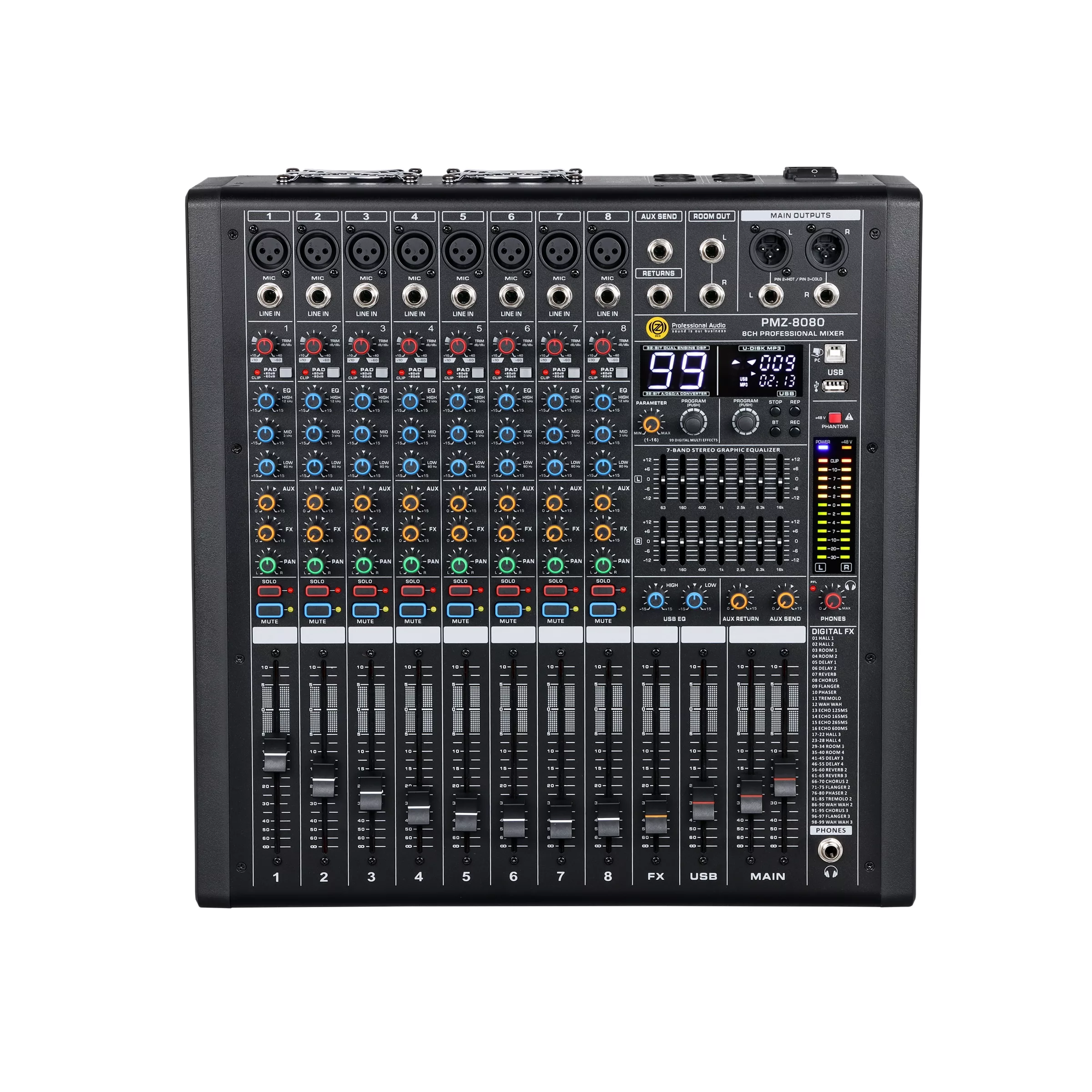 پاورميكسر زيكو مدل PMZ-8080