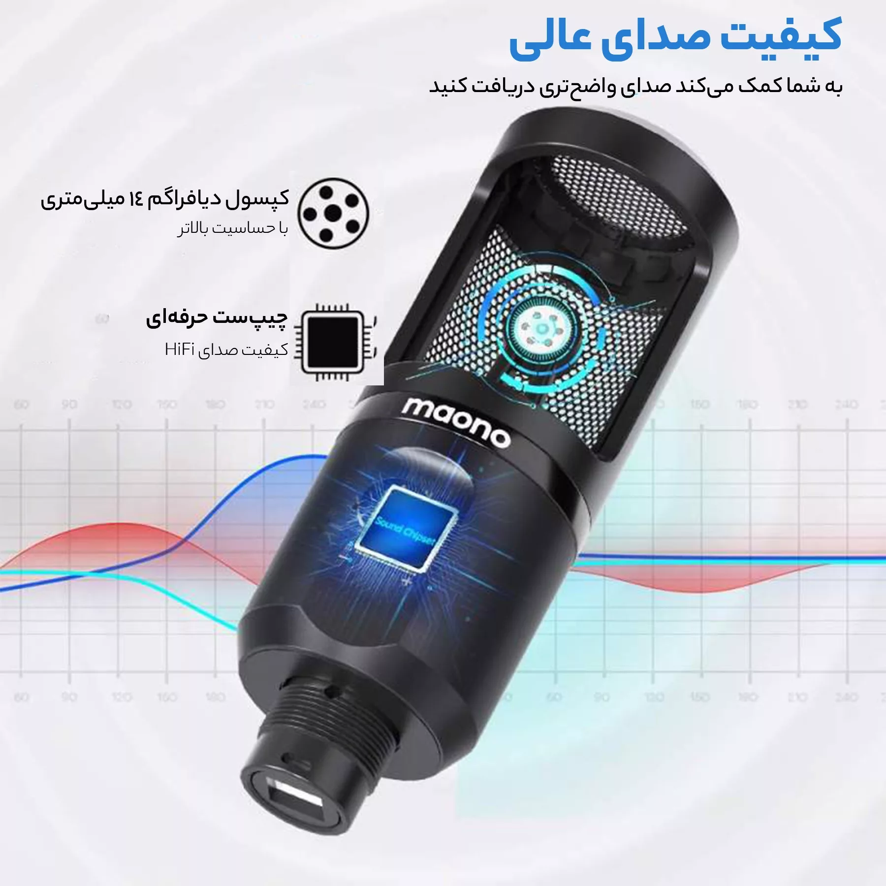 میکروفن کندانسر مائونو مدل PM461