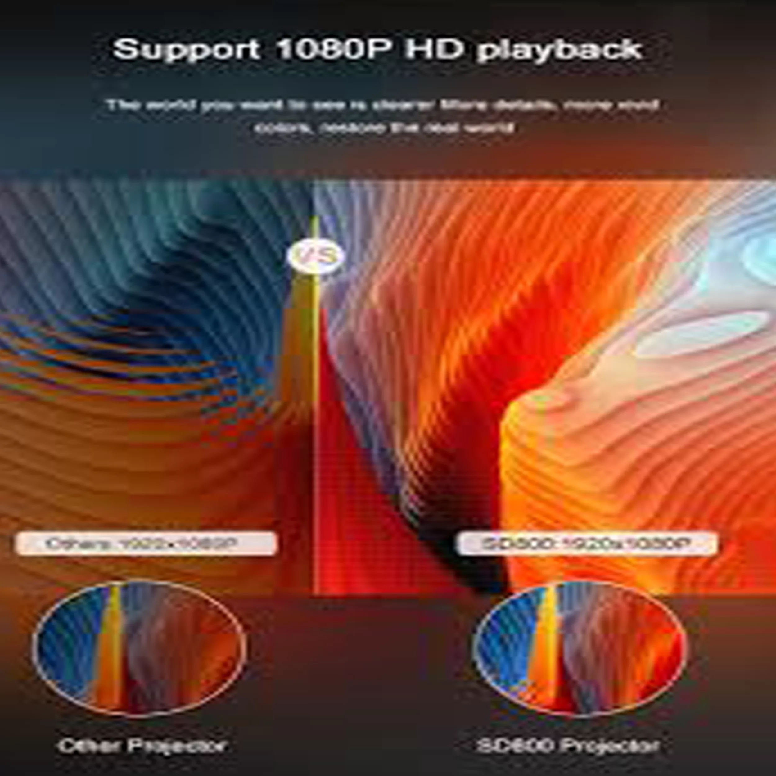 مینی ویدئو پروژکتور النز مدل SD800 به همراه پرده نمایش