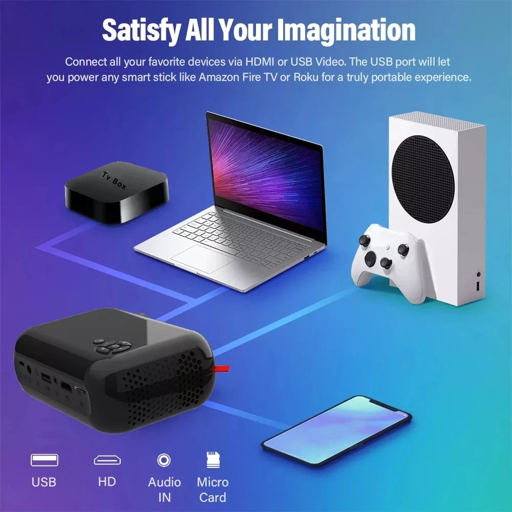 مینی ویدئو پروژکتور مدل VP115