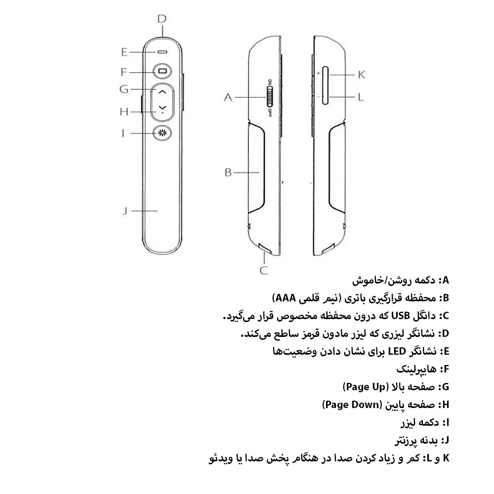 پرزنتر بی سیم مدل H002