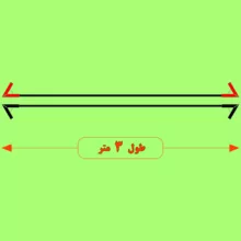 کابل اتصال باتری خودرو البرز مدل HDMI 180A-3m مجموعه دو عددی