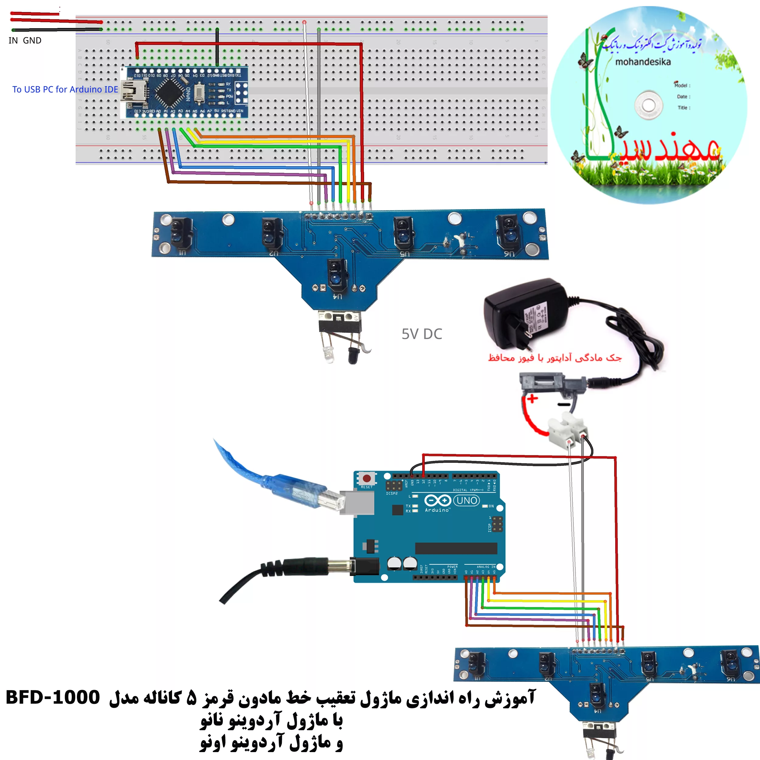 کیت آموزشی مهندسیکا مدل خلاقیت گاما Arduino70-Y