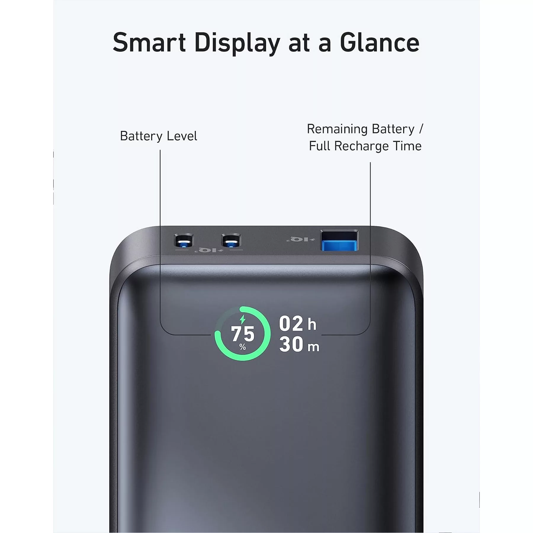 پاوربانک انکر مدل A1256 ظرفیت 10000 میلی آمپر ساعت
