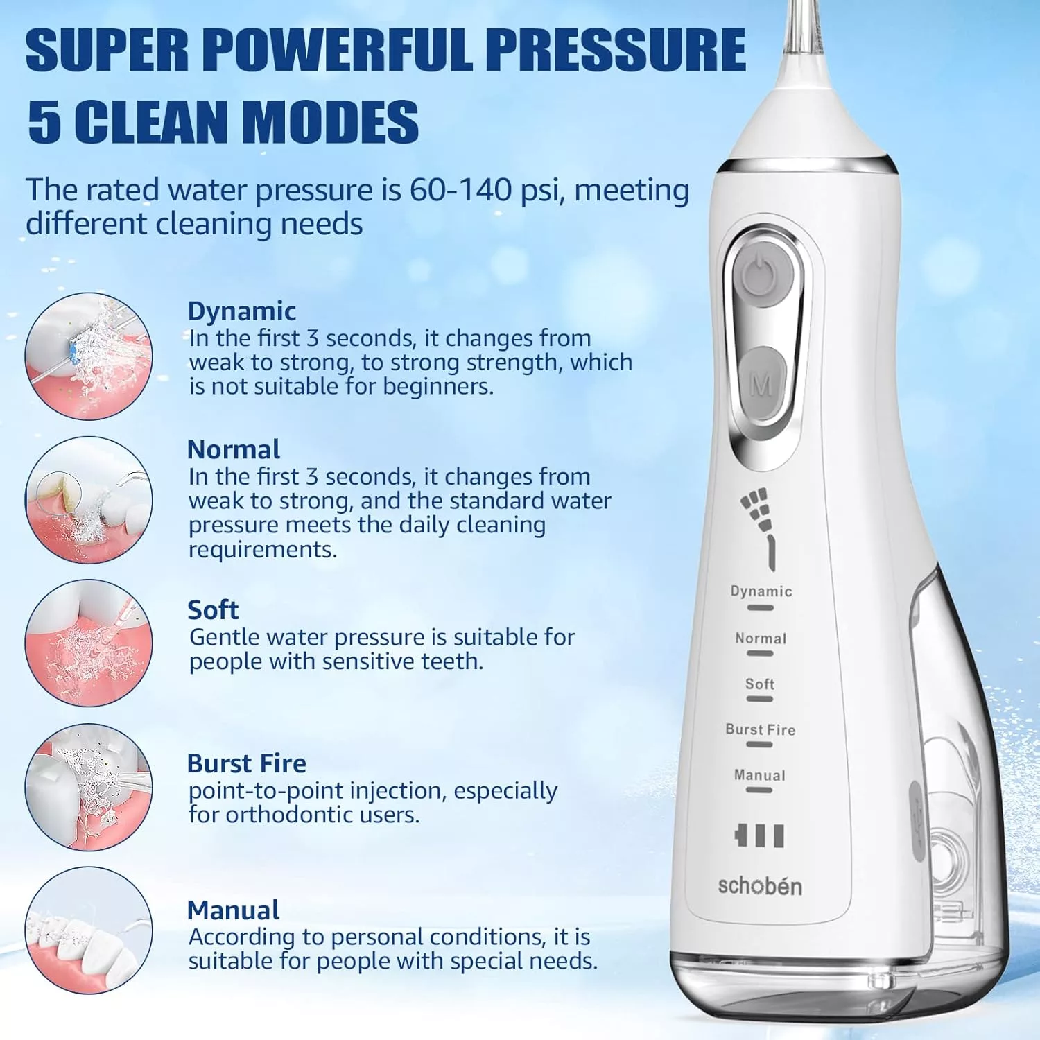 واترجت شستشوی دهان و دندان خانگی شوبن مدل L15Smart