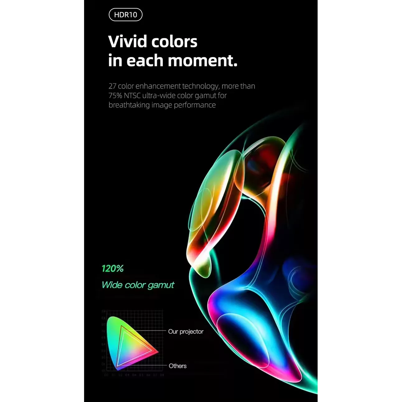 ویدئو پروژکتور بنیوس مدل BE-VP04