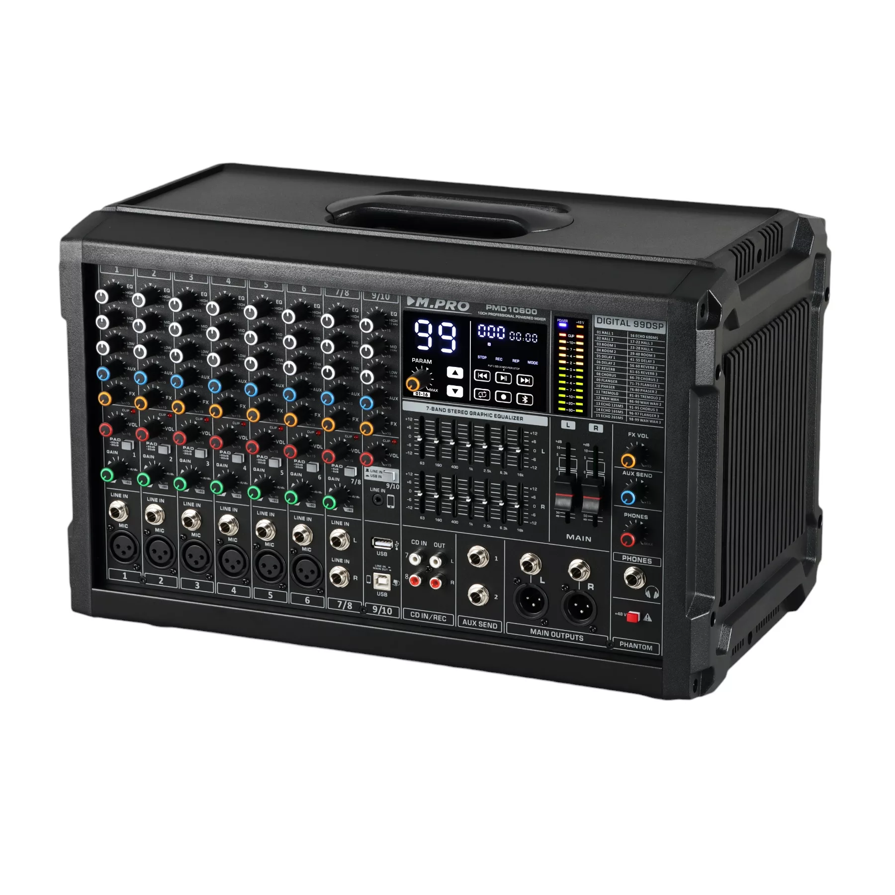 پاور میکسر ام.پرو مدل PMD10600