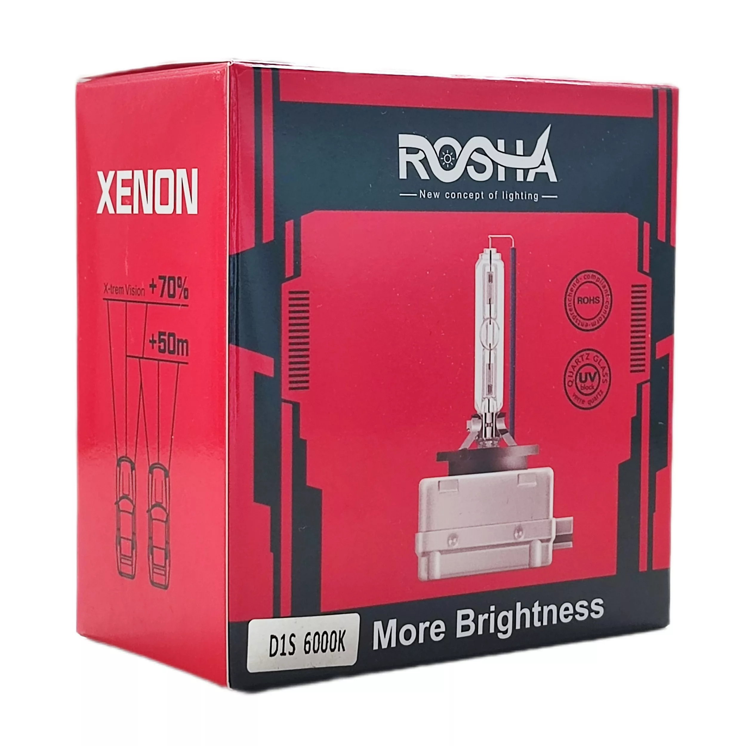 زنون لامپ خودرو روشا مدل D1S بسته دو عددی