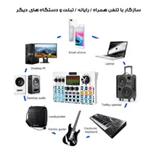 کارت صدا استودیو مدل Q6S-48V BIT
