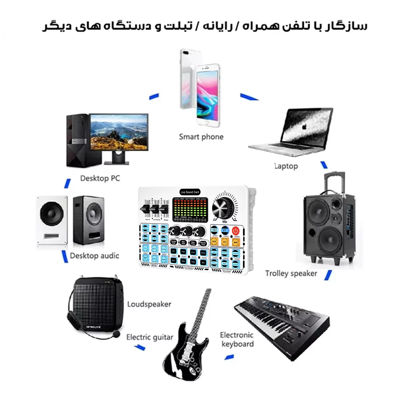 کارت صدا استودیو مدل Q6S-48V BIT
