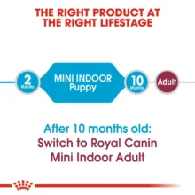 غذای خشک سگ رویال کنین مدل MINI INDOOR PUPPY وزن 1.5 کیلوگرم