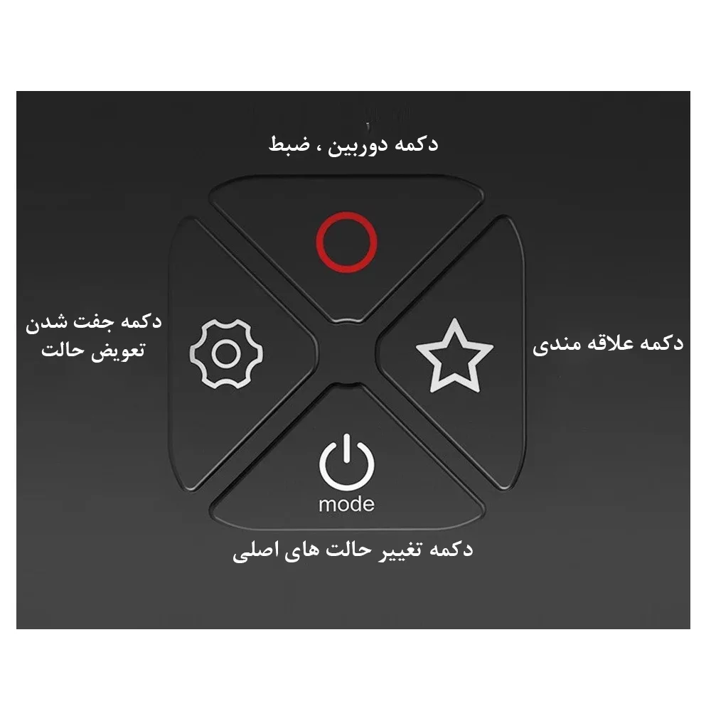 ریموت کنترل تلسین مدل T10 مناسب برای دوربین گوپرو Hero 8 / 9 / 10 / 11 / Max