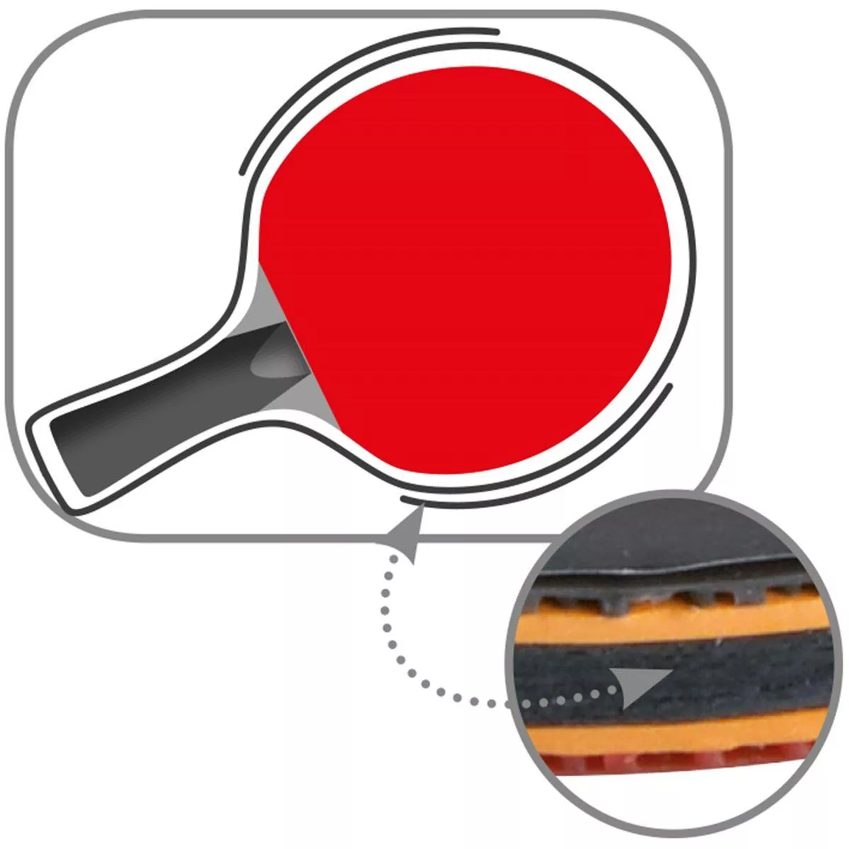 راکت پینگ پنگ باترفلای مدل SG99 Timo Boll سری Smart Grip