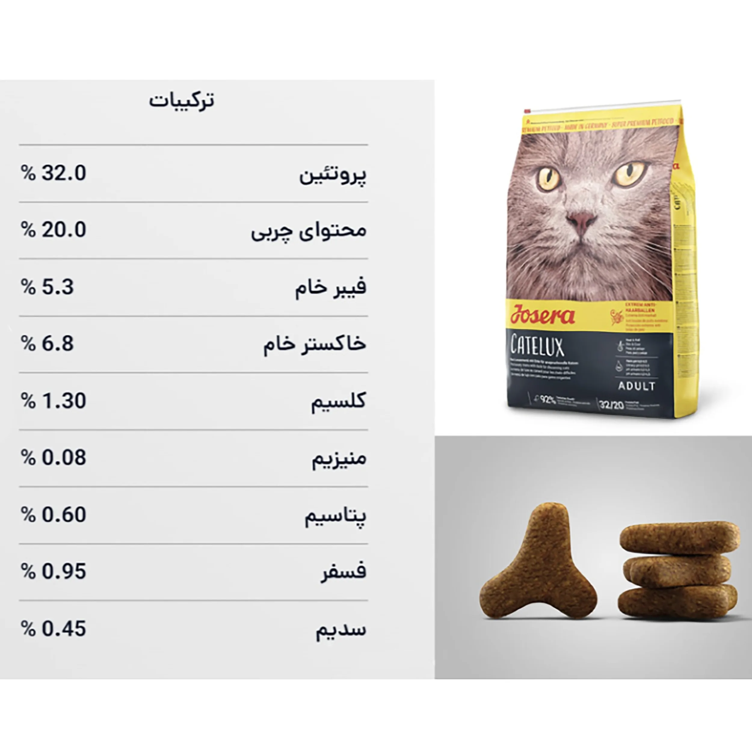غذای خشک گربه جوسرا مدل Catelux مناسب سلامت پوست و مو وزن 2 کیلوگرم