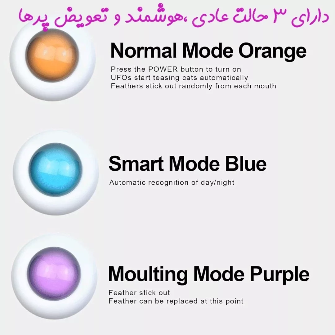 اسباب بازی گربه پت گرویتی مدل تعاملی طرح یوفو
