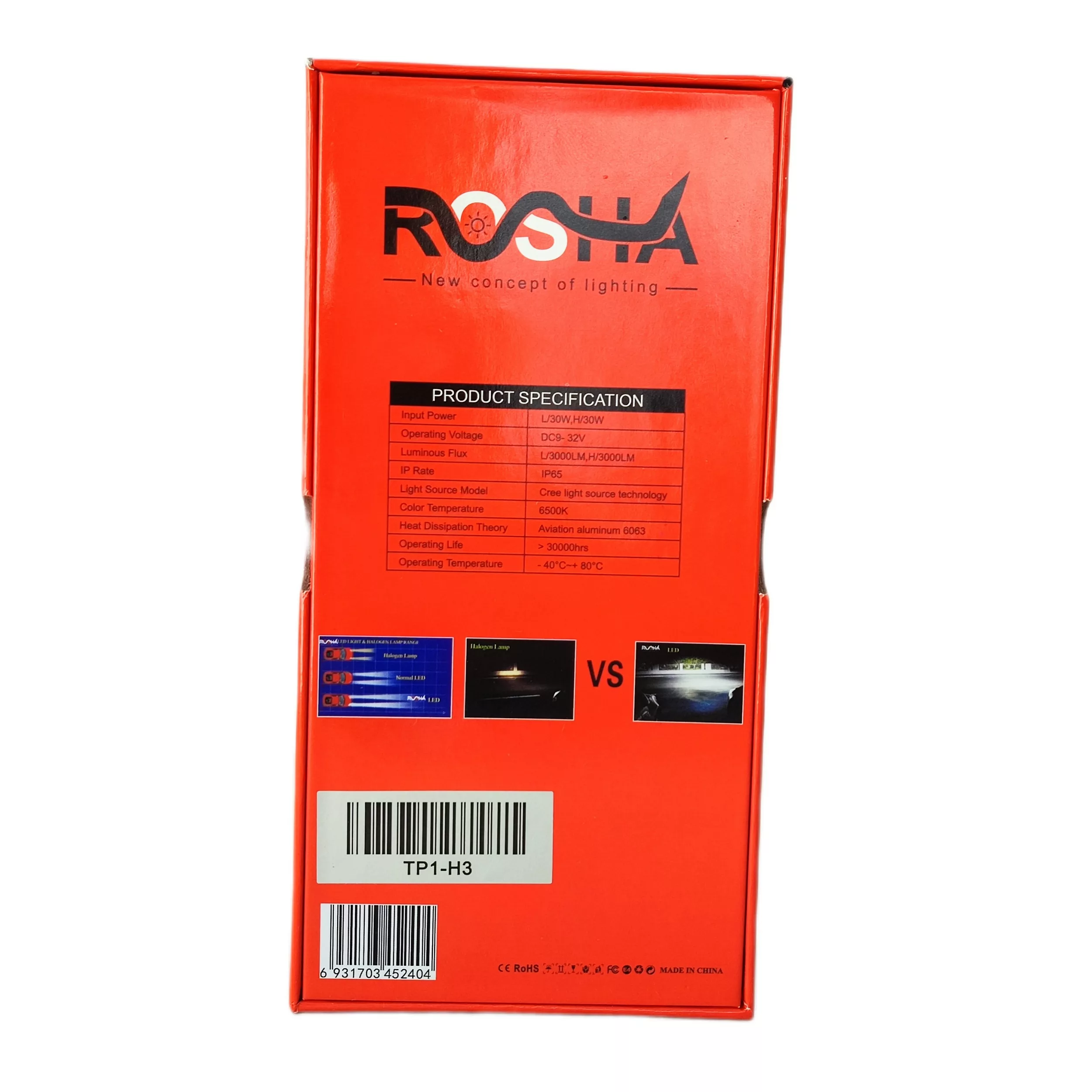 هدلایت لامپ خودرو روشا مدل TP1 پایه H3 بسته دو عددی