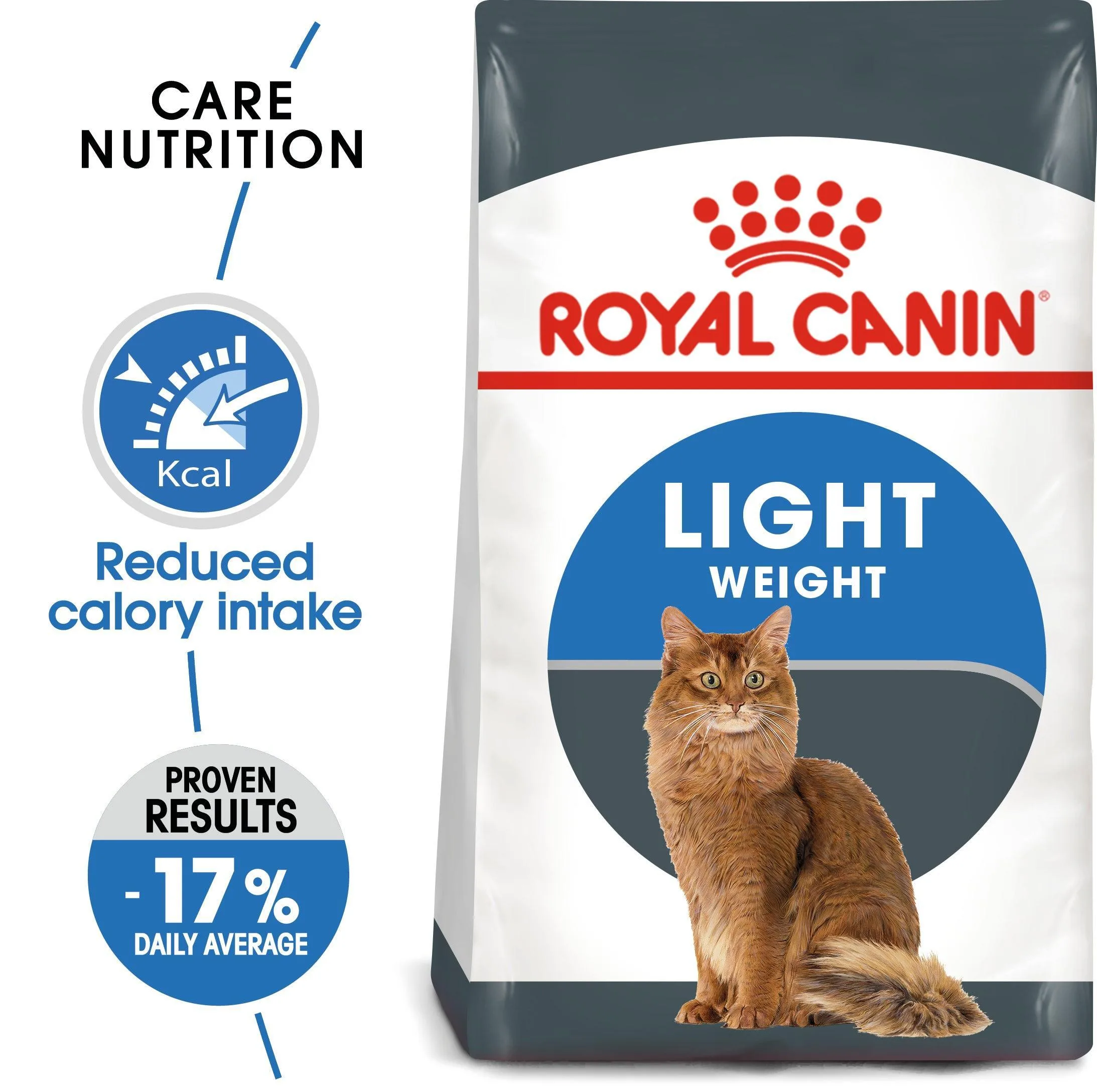 غذای خشک گربه رویال کنین Light Weight Care وزن 1.5 کیلوگرم