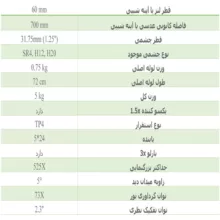 تلسکوپ کامار مدل گالیله ای 700NEW به همراه سه پایه