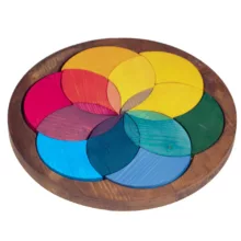 بازی آموزشی مدل دایره