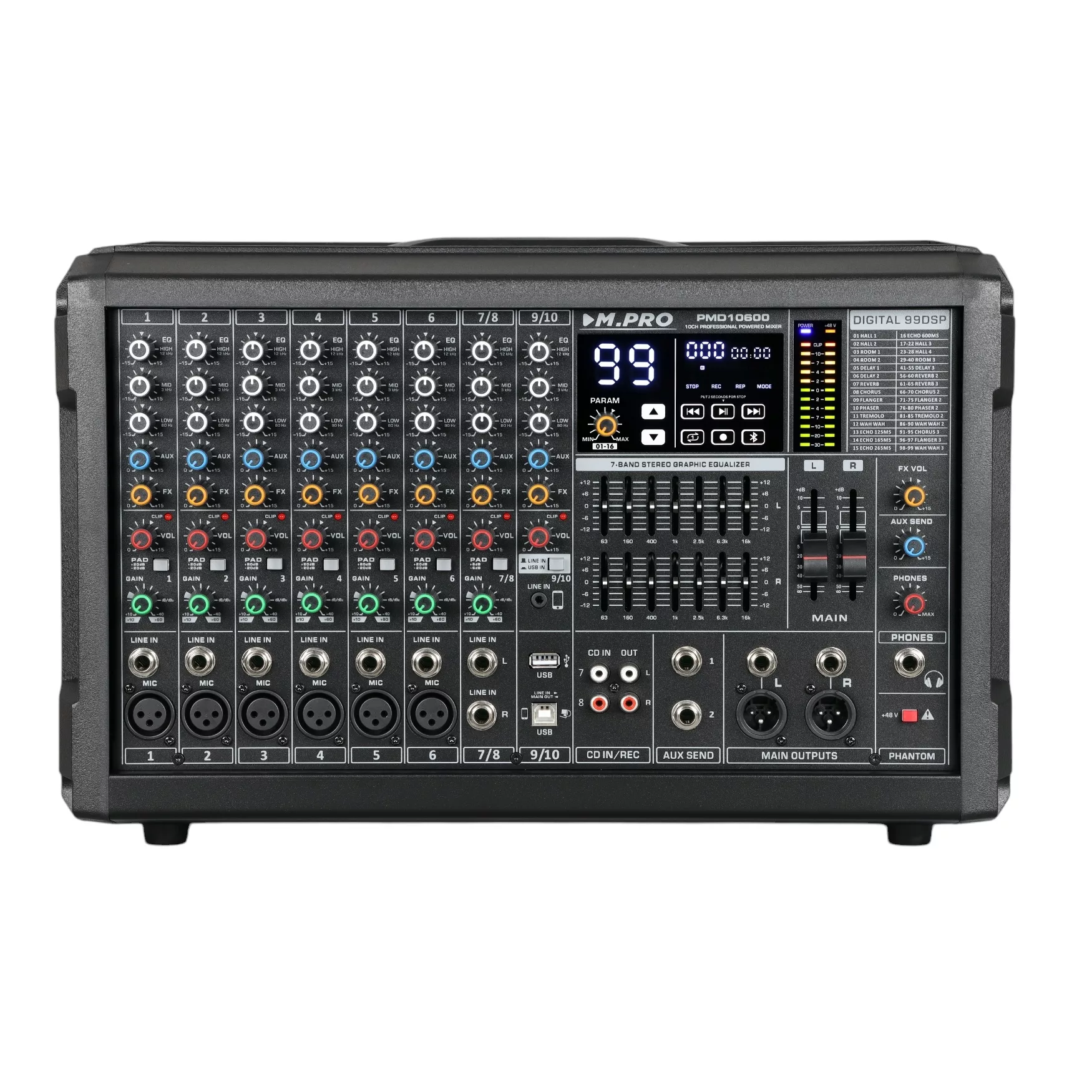 پاور میکسر ام.پرو مدل PMD10600