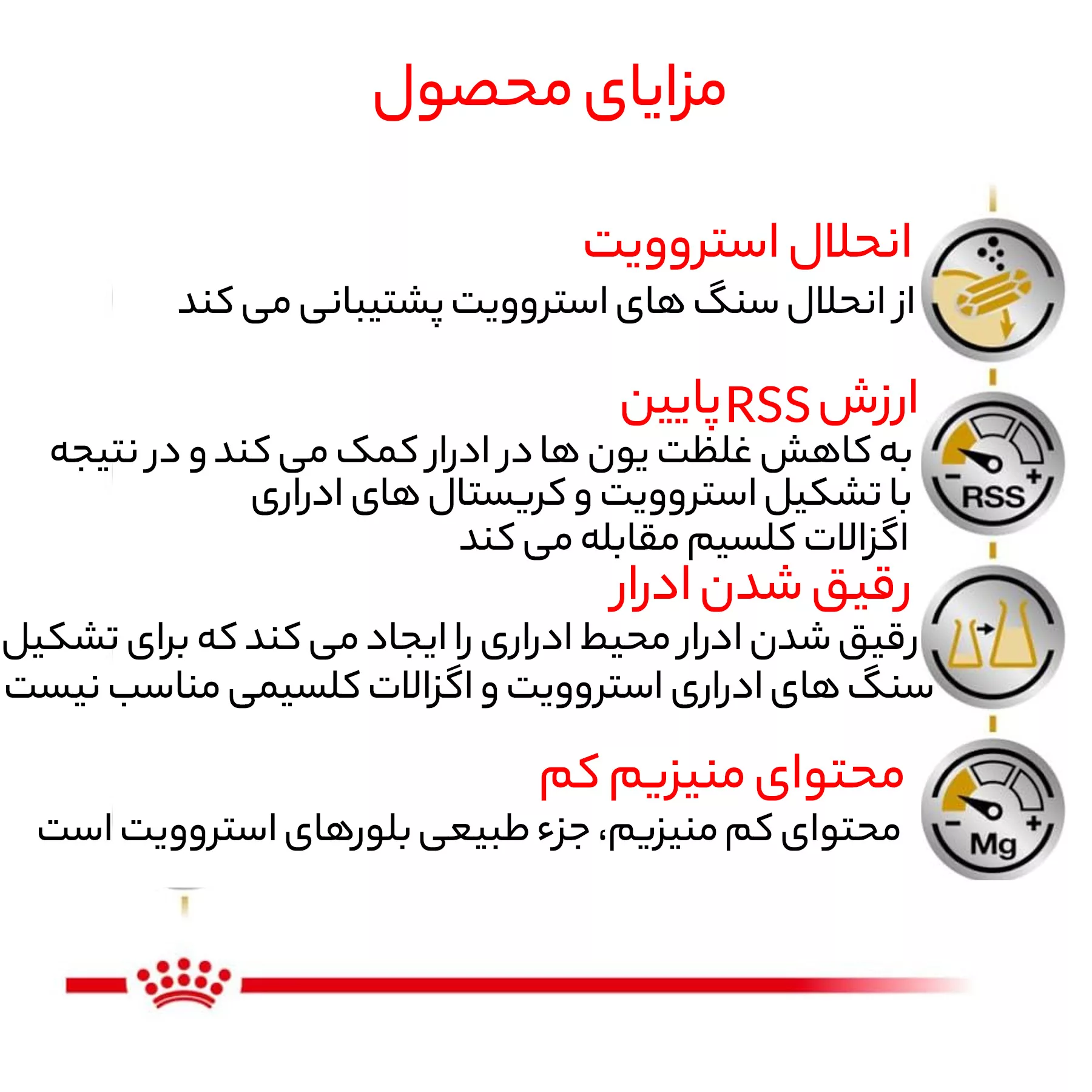 غذای خشک سگ رویال کنین مدل Urinary s/o وزن 2 کیلوگرم