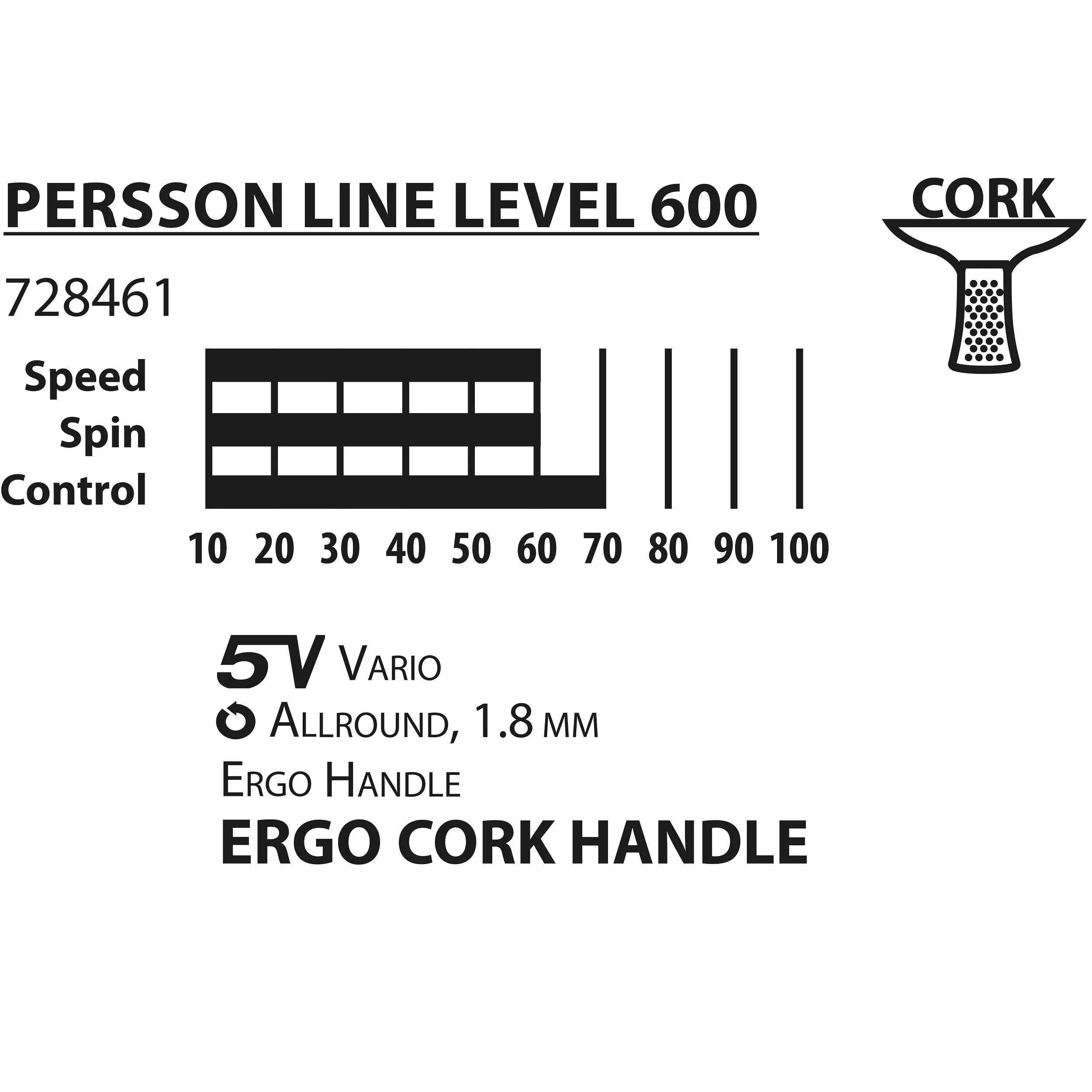 راکت پینگ پنگ دانیک شیلدکروت مدل Persson Line 600