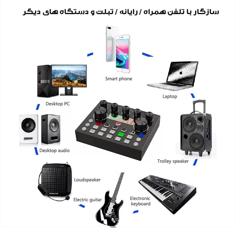میکروفون استودیویی مدل LCT240-V8S2024 به همراه کارت صدا