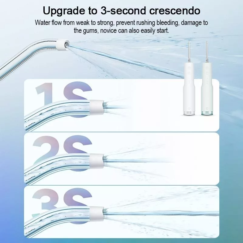 دستگاه شست و شوی دهان و دندان میجیا مدل f300