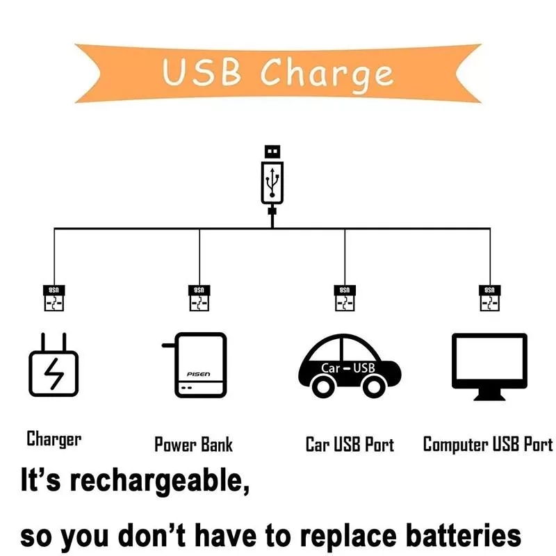 لیزر پوینتر مدل LB-1503