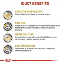 غذای خشک سگ رویال کنین مدل Urinary s/o وزن 2 کیلوگرم