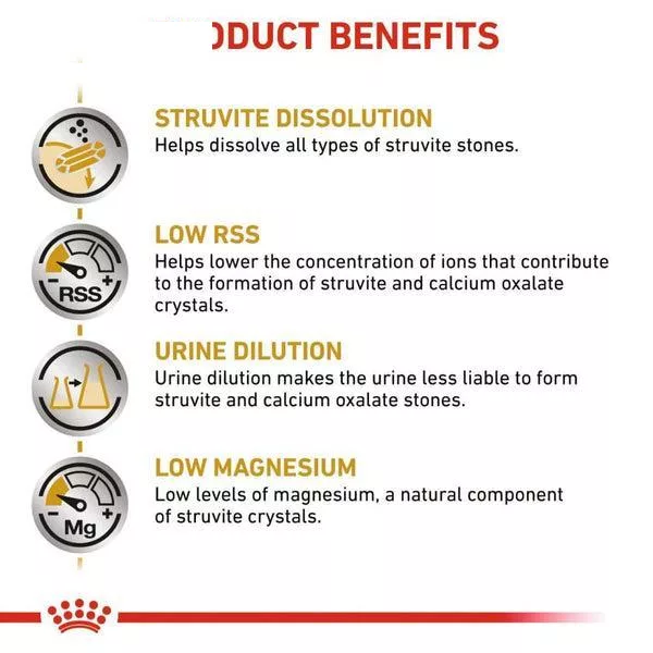 غذای خشک سگ رویال کنین مدل Urinary s/o وزن 2 کیلوگرم