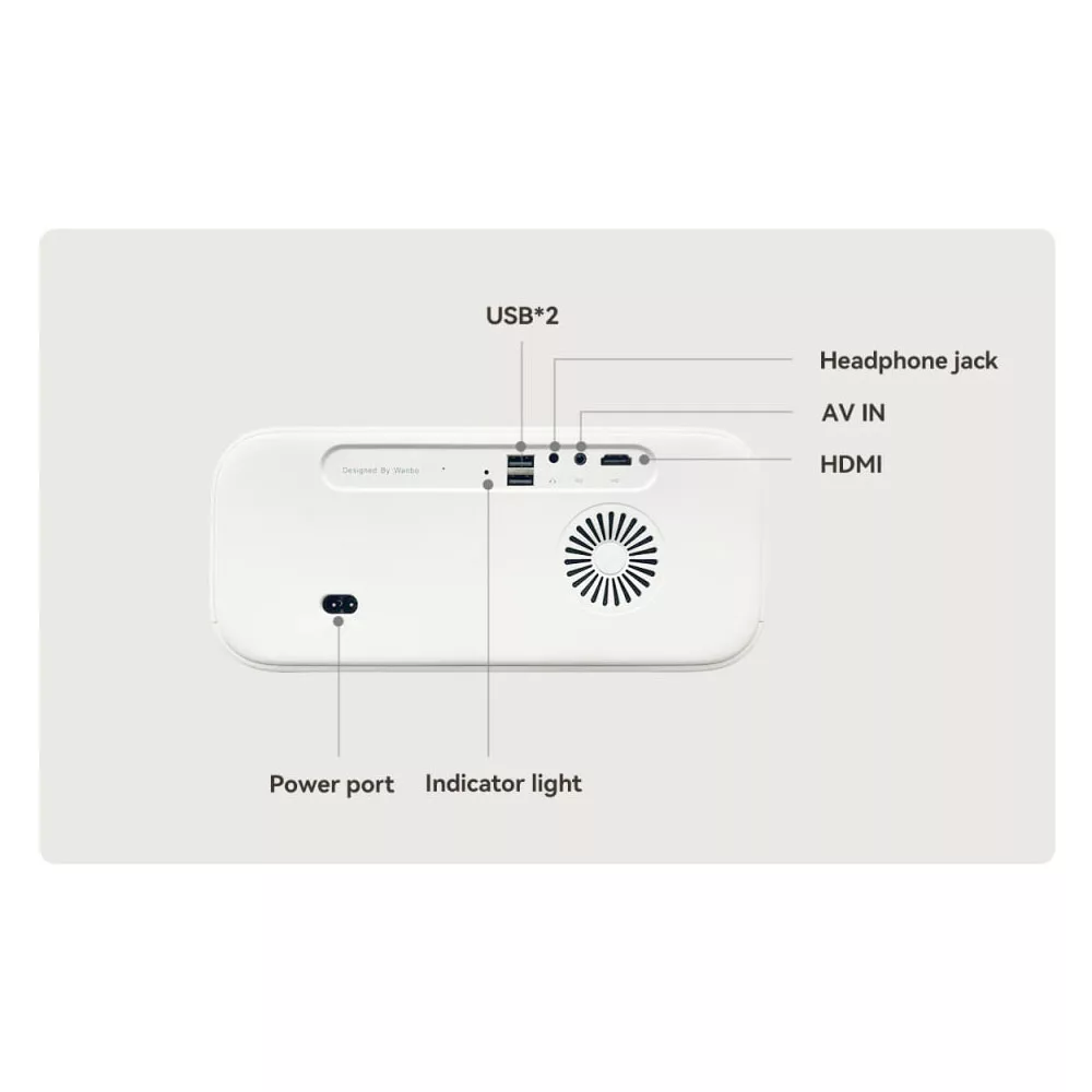 ویدئو پروژکتور ونبو مدل X5