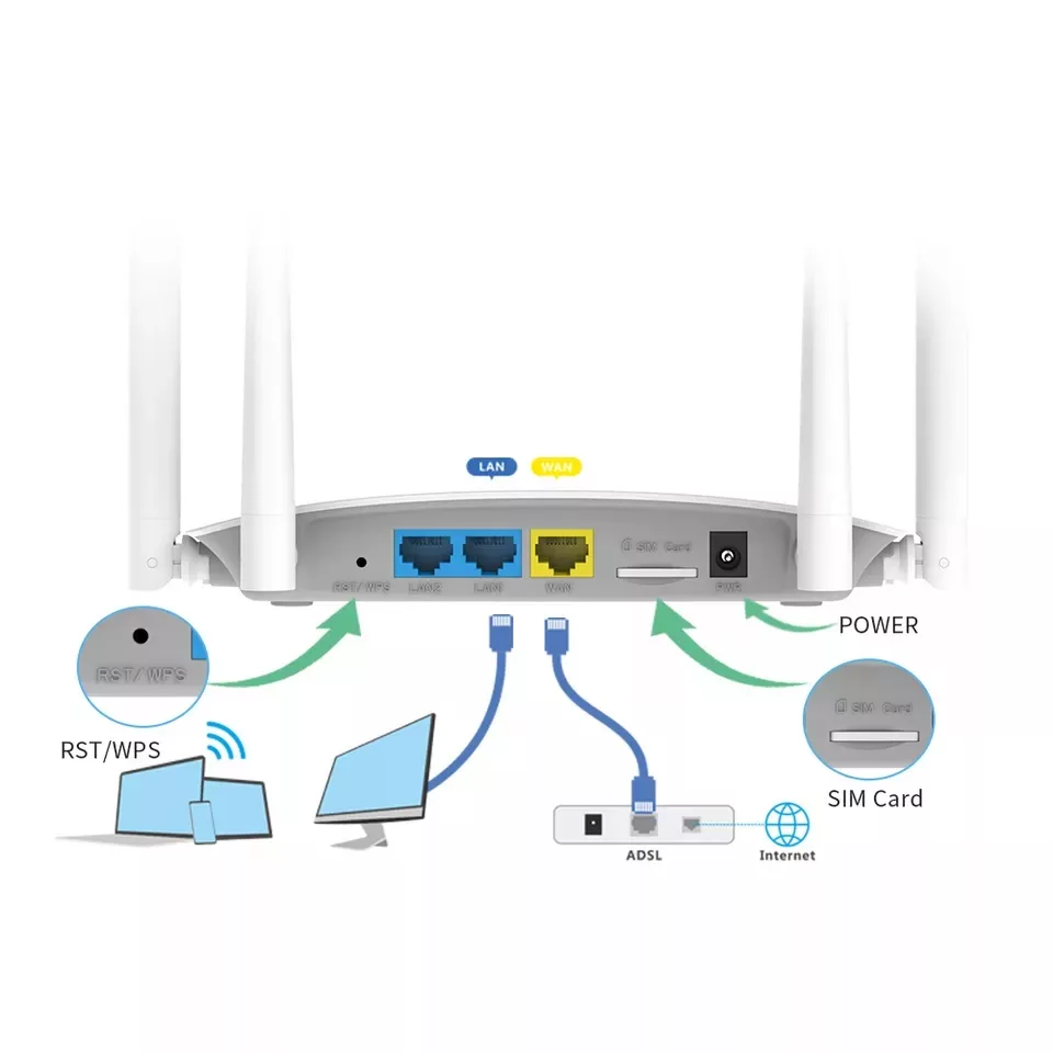 مودم روتر بی سیم 4G LTE ال بی لینک مدل BL-CPE450H
