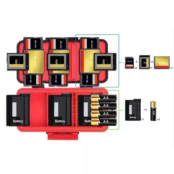 کیف کارت حافظه لنزگو مدل D950