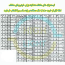 لامپ هدلایت چراغ جلو خودرو وارون مدل P-2052-H4 بسته 2 عددی