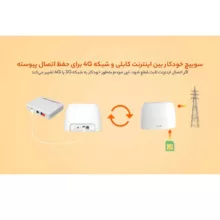 مودم 3G/4G تندا مدل 4G03