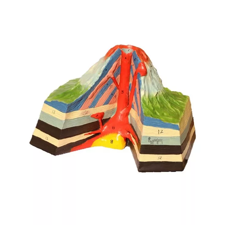 بازی آموزشی کوه آتشفشان با نمایش لایه های سنگ