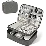 لوازم سفر و کمپینگ