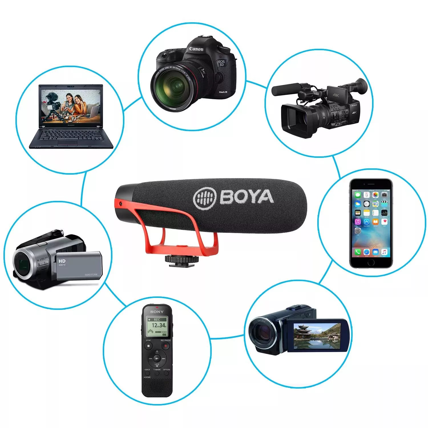 میکروفن شات گان بویا مدل BY-BM2021