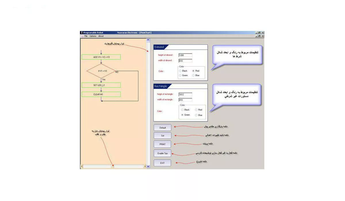 ربات مدل NPR142