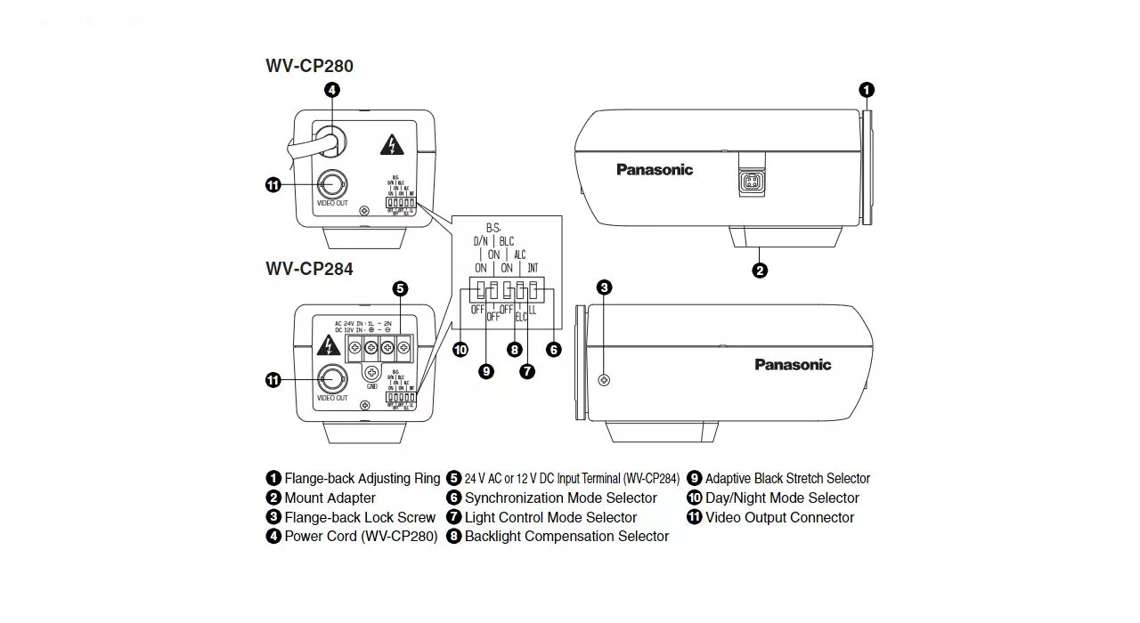 دوربین مداربسته آنالوگ پاناسونیک مدل WV-CP280