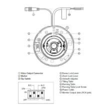 دوربین مداربسته آنالوگ پاناسونیک  مدل WV-CF364E