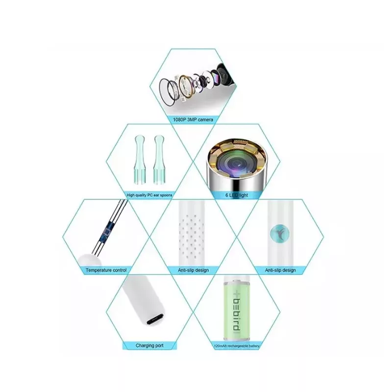 گوش پاک کن هوشمند بیبرد مدل R1 New Pack