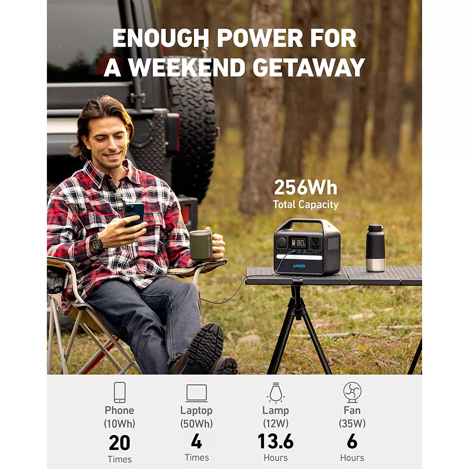 پاوربانک انکر مدل PowerHouse 521 - 256Wh | 200W ظرفیت 256000 میلی آمپر ساعت