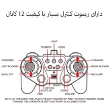 ماشین بازی کنترلی مدل جرثقیل بیل مکانیکی طرح 12 کانال دودزا کد 710-689 مجموعه 2 عددی