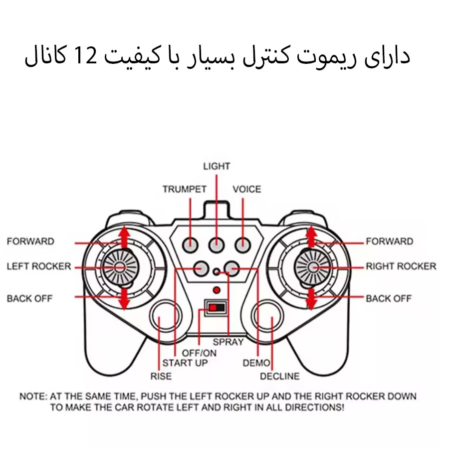 ماشین بازی کنترلی مدل جرثقیل بیل مکانیکی طرح 12 کانال دودزا کد 710-689 مجموعه 2 عددی