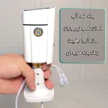 دوربین مداربسته آنالوگ آی کیو مدل Full-Color گد US
