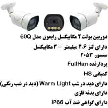 سیستم امنیتی رایمون مدل 2 مگاپیکسل کد RP-2MP-MS1T4C-04