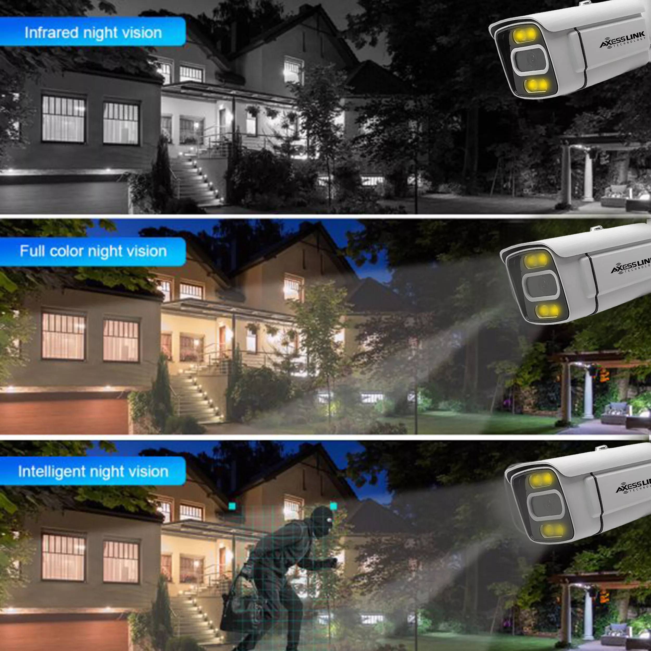 سیستم امنیتی مدل FULL KIT AHD 3 ECONOMIC