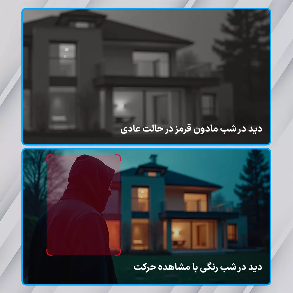 دوربین مداربسته تحت شبکه اسفیورد مدل Z315
